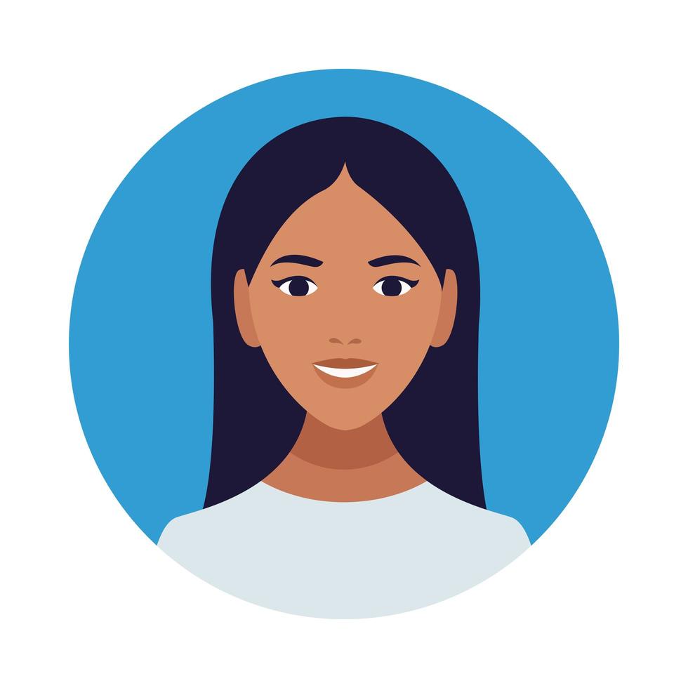 Mounika